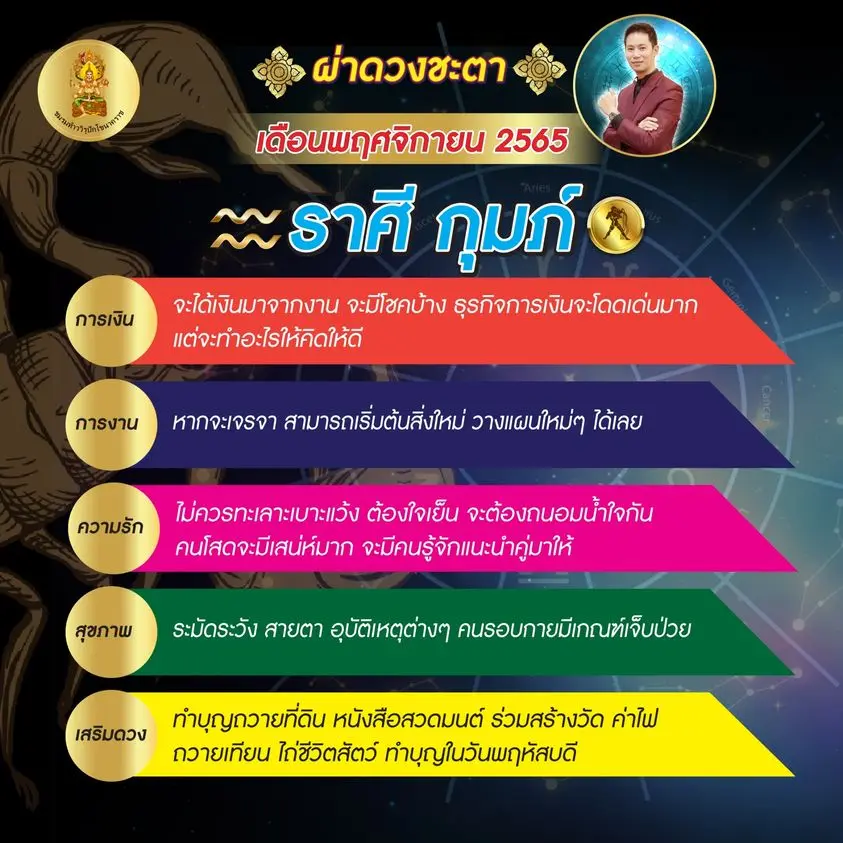 ดวงประจำเดือนพฤศจิกายน-2565-4