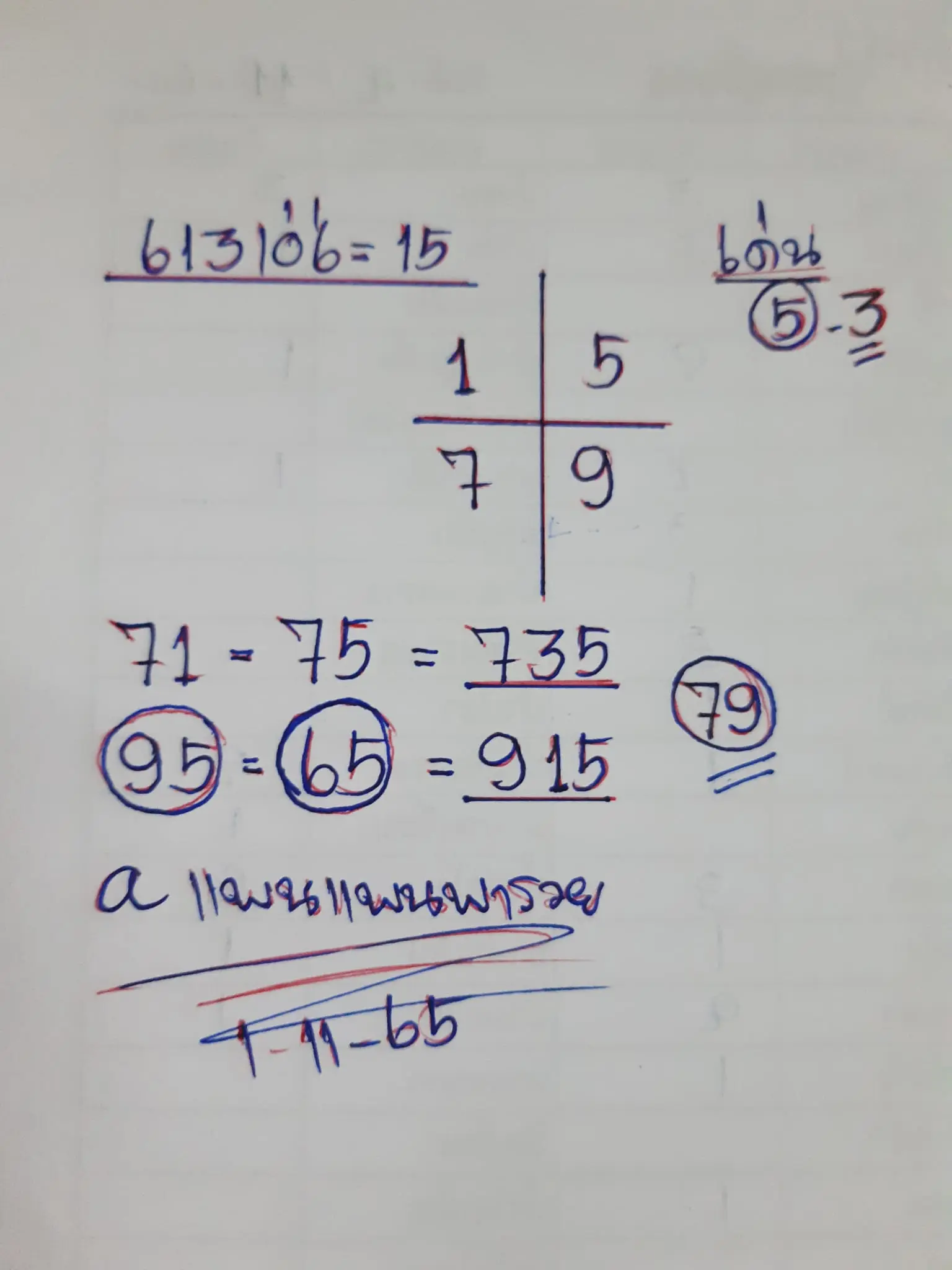 แพนแพนพารวย-1-11-65-หวยงวดนี้-จับตาเด่น-5-7-3