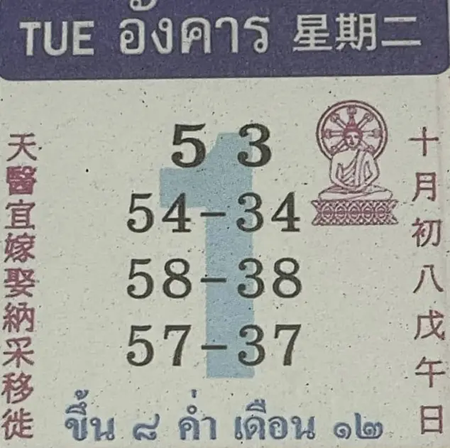 -1-11-65-เลขปฏิทิน-2565