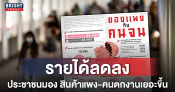 -รายได้คนจน
