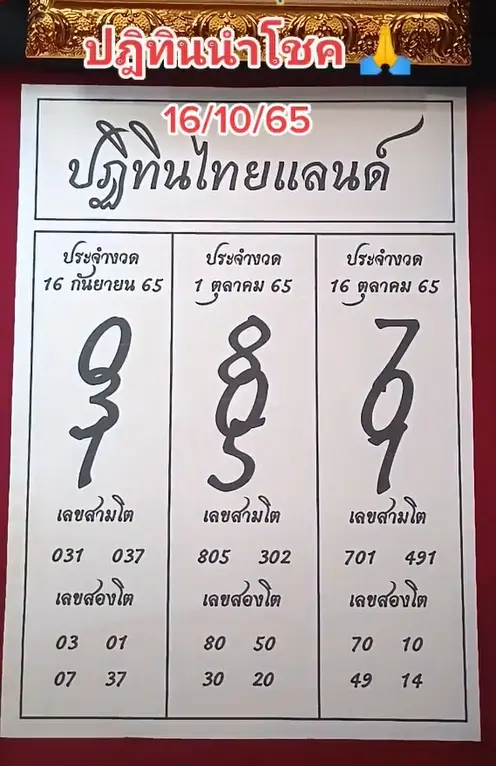 ปฏิทินไทยแลนด์