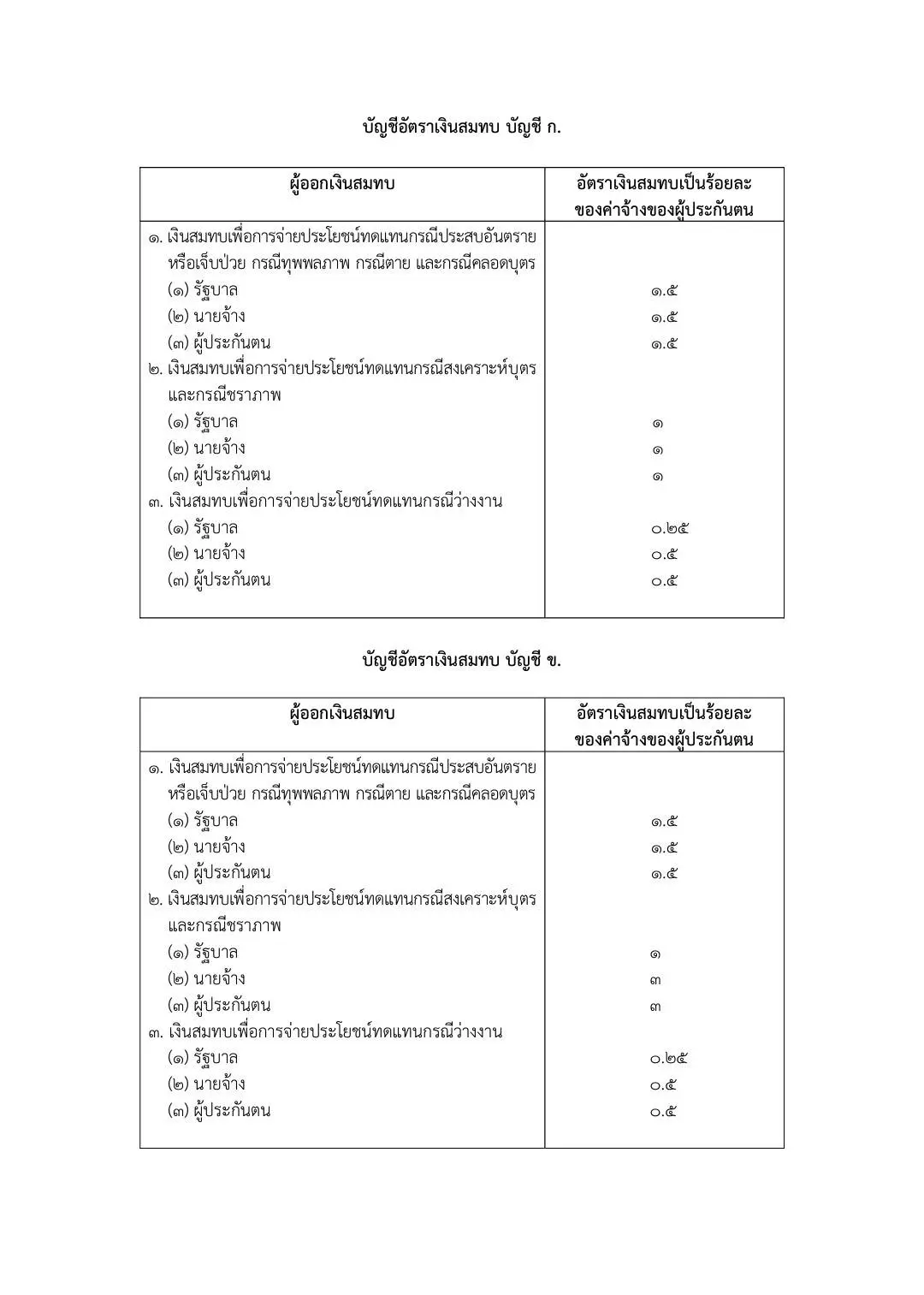 เงินสมทบ-2