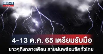 พยากรณ์ฝน