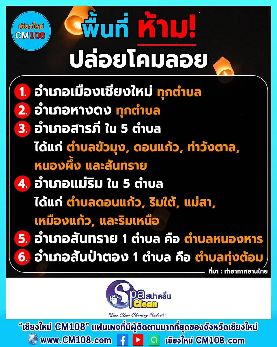 ประเพณียี่เป็ง-2565-08