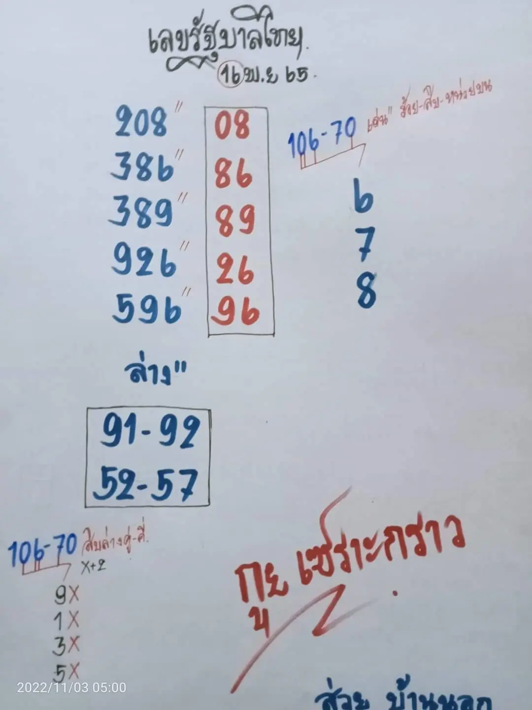 -หวยกูยเซราะกราว-16-11-65-หวยดัง-รัฐบาลไทย