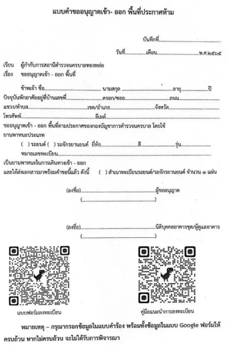 ประชุมAPEC2022