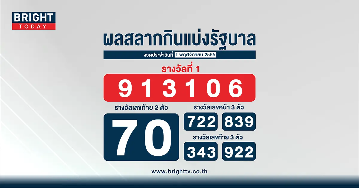 ตรวจหวย-ผลสลากกินแบ่งรัฐบาล-1-พ.ย.-65