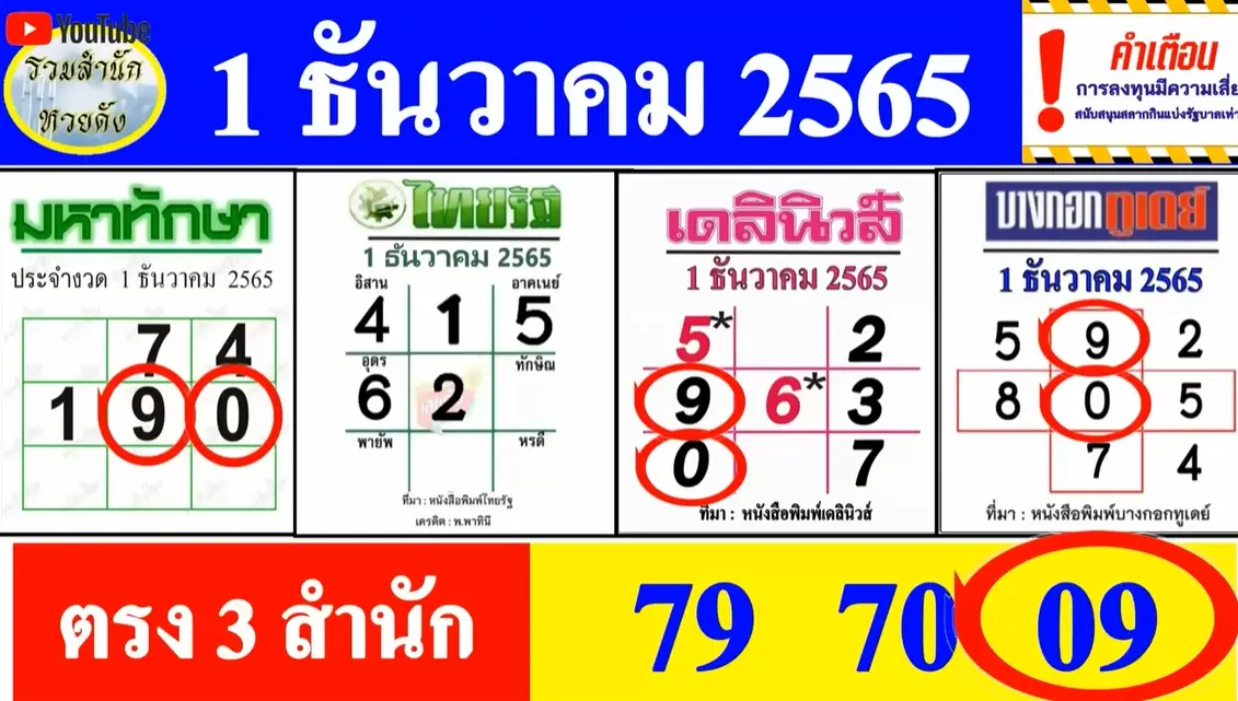 -มหาทักษา-1-12-65-หวยรัฐบาลไทย-2