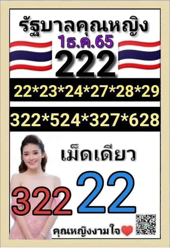 -หวยคุณหญิงงามใจ-1-12-65-1