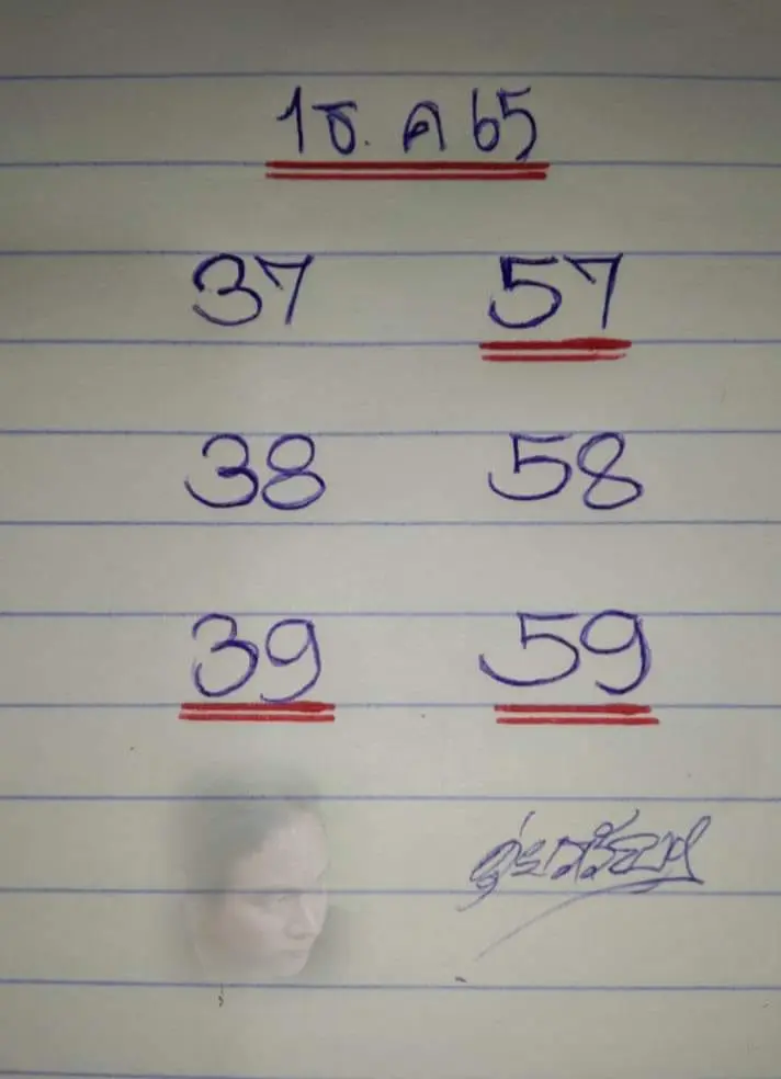 หวยงวดนี้-ดุ่ย-ภรัญฯ-เลขเด็ด-หวยรัฐบาลไทย-1-12-65-6