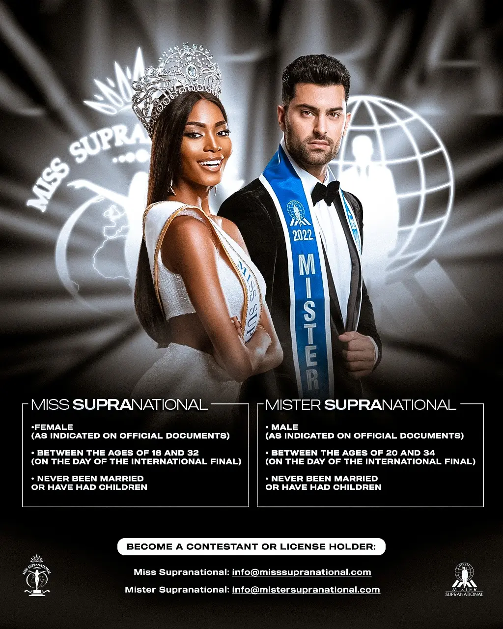 miss-supranational