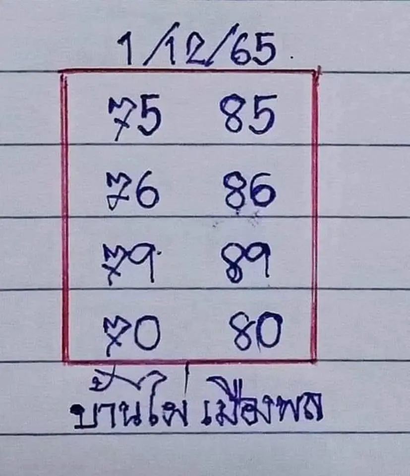 บ้านไผ่-เมืองพล-1-12-65