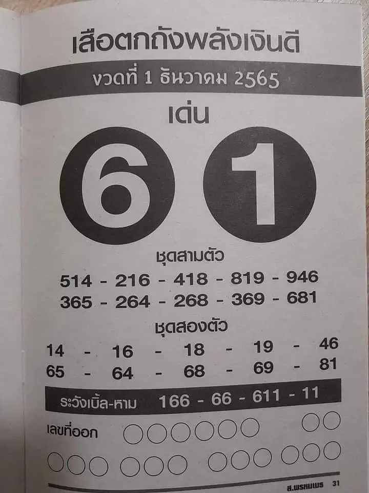 -เสือตกถังพลังเงินดี-หวยงวดนี้-1-12-65