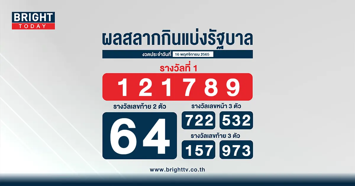 ตรวจหวย-หวยงวดนี้-หวยรัฐบาลไทย-16-11-65