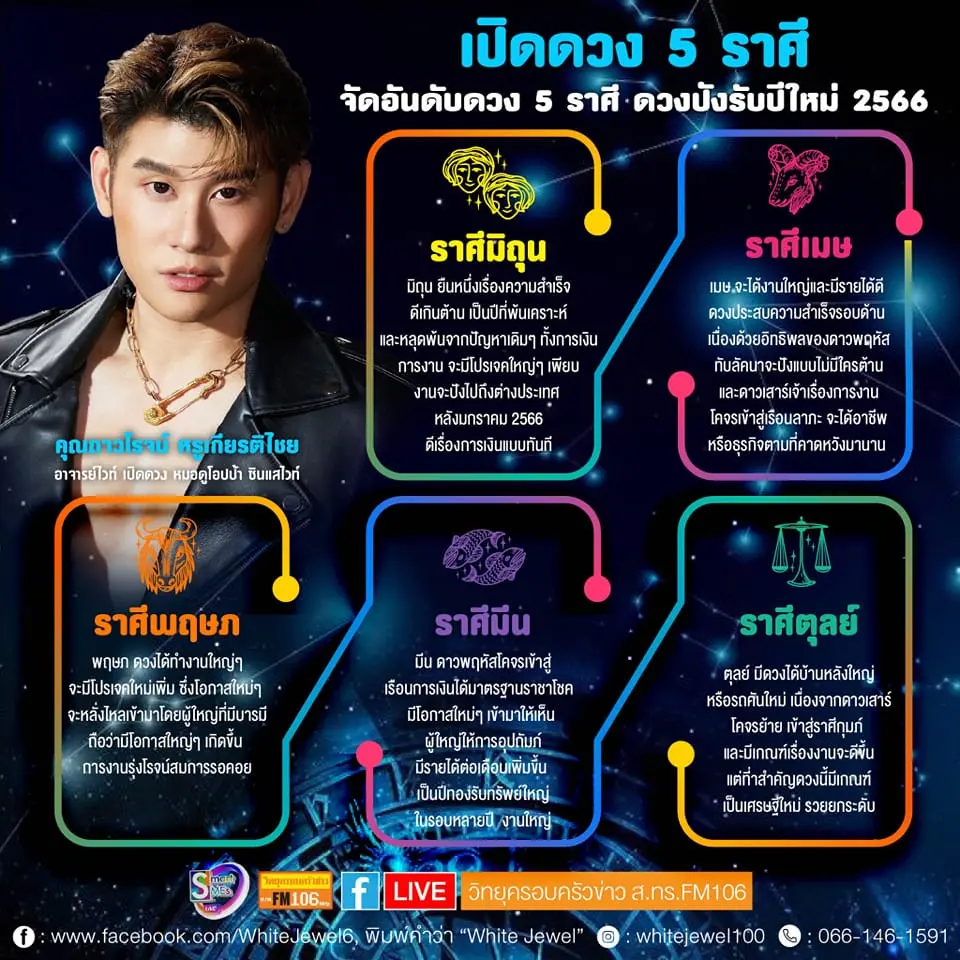 จัดอันดับ-5-ราศี-ดวงปี-2566
