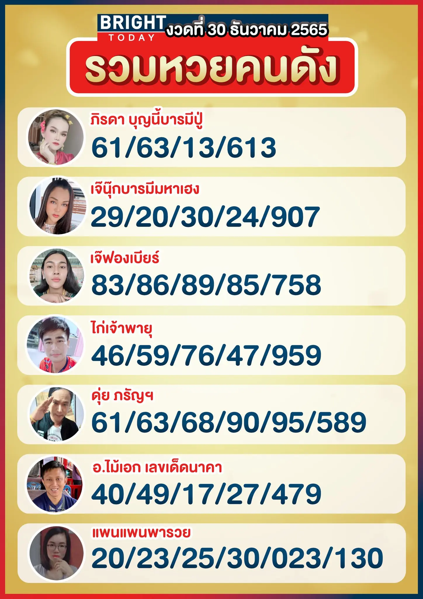 รวมหวยคนดัง-เลขเด็ดงวดนี้-30-12-65-2