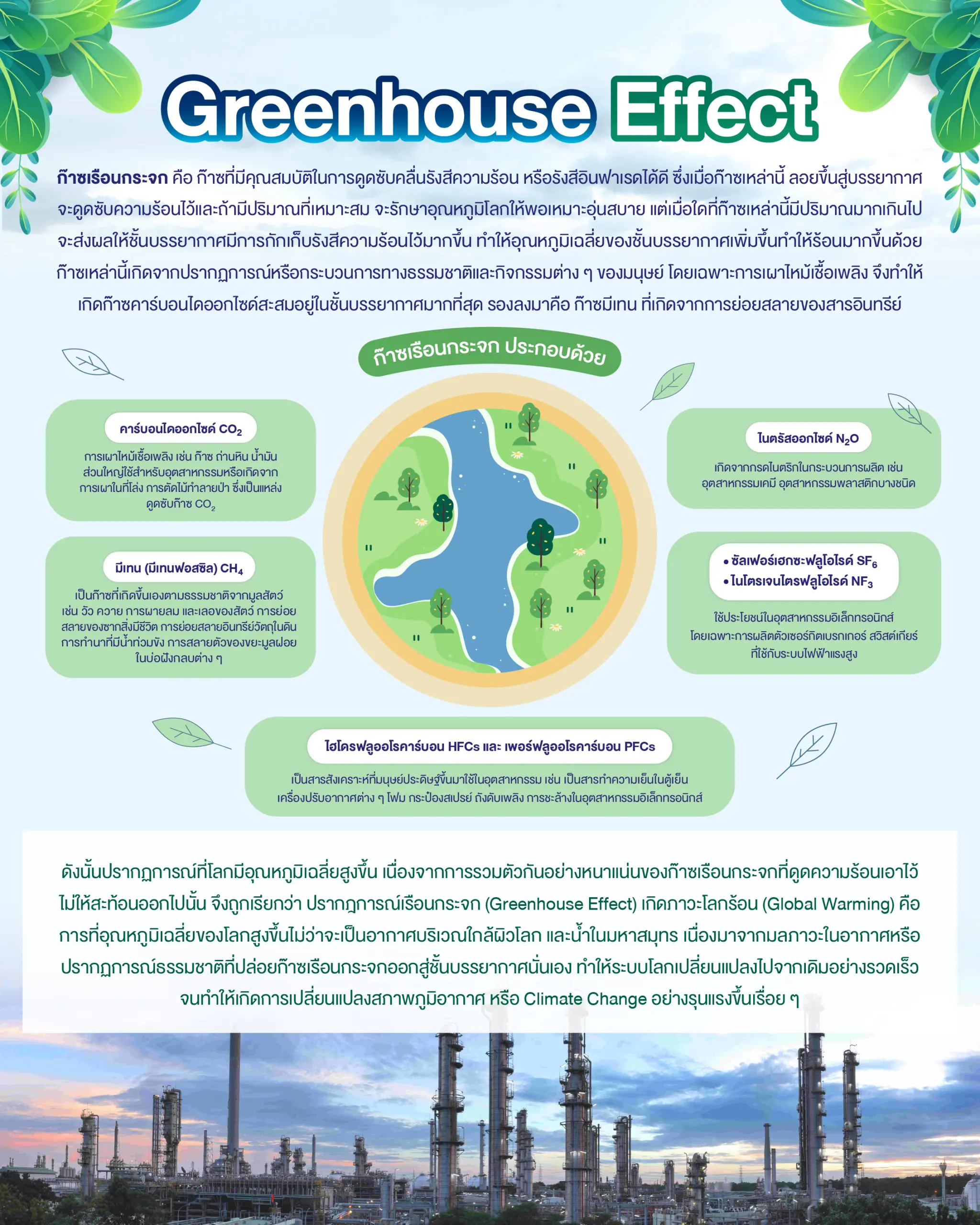 Greenhouse-Effect-01