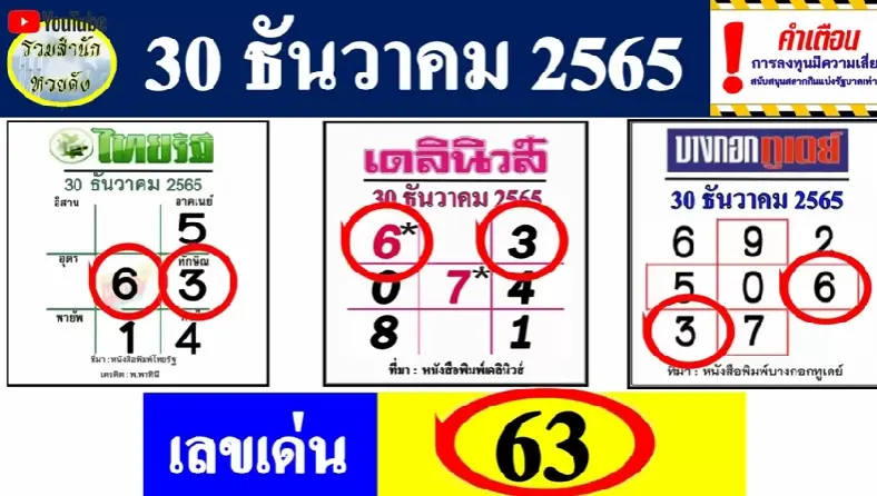 -หวยเดลินิวส์-หวยบางกอกทูเดย์-30-12-65-6