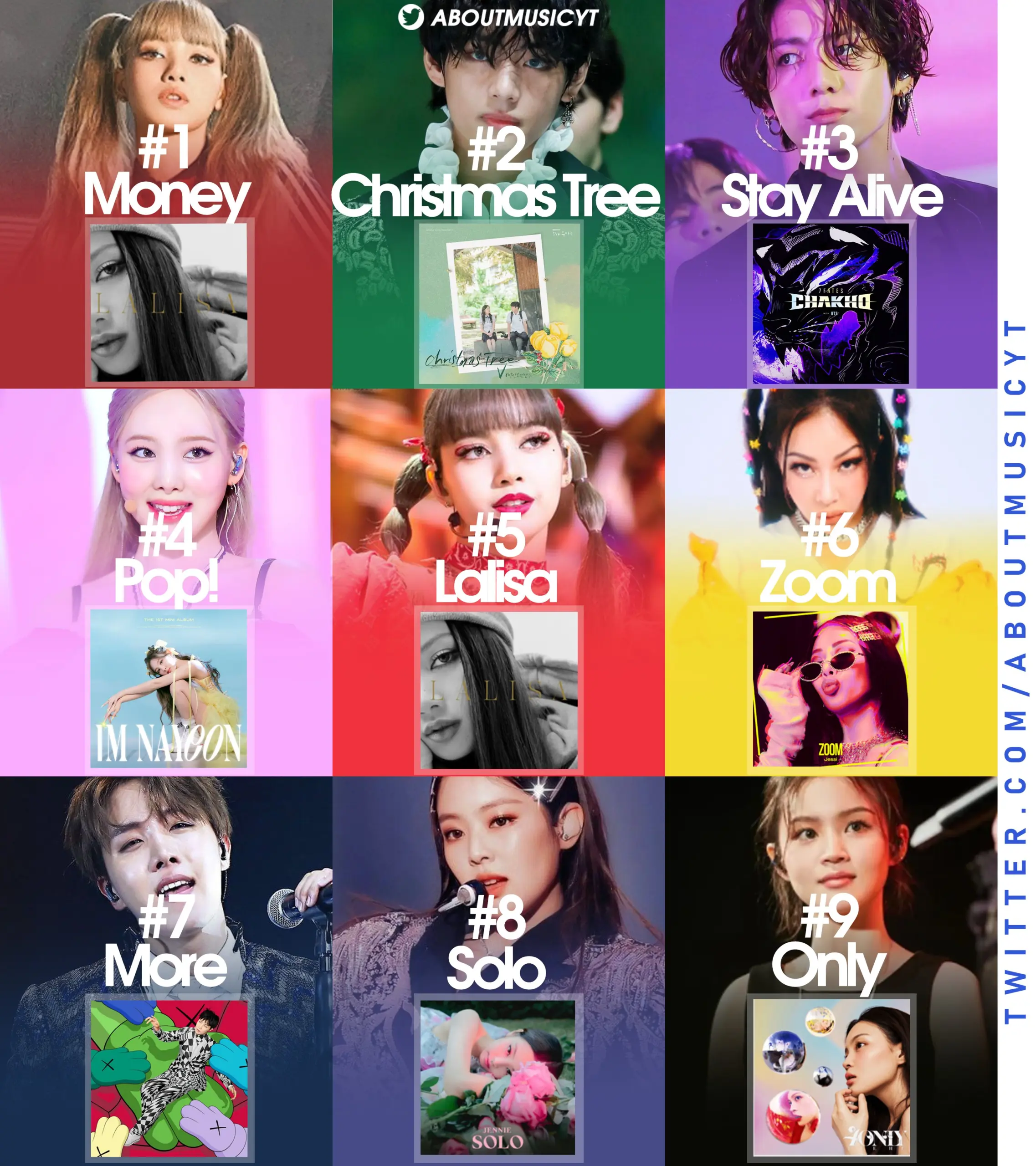 MONEY-ของลิซ่า-BLACKPINK-สร้างตำนานส่งท้ายปี-2022-บน-Spotify-1