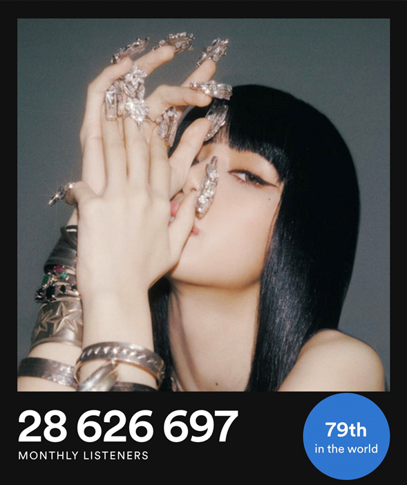 MONEY-ของลิซ่า-BLACKPINK-สร้างตำนานส่งท้ายปี-2022-บน-Spotify-3