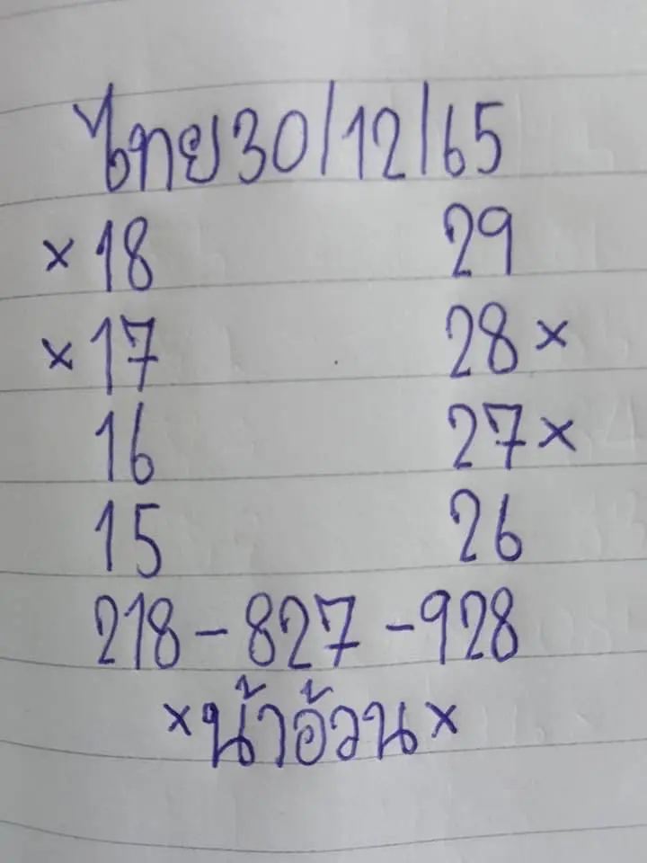 หวยงวดนี้-30-12-65-หวยน้าอ้วน-เลขเด็ด-หวยรัฐบาล
