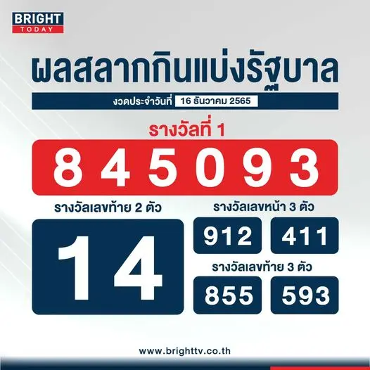 หวยงวดนี้-16-12-65-4