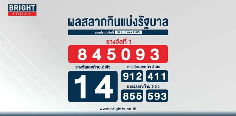 ตรวจหวย-16-12-65-1