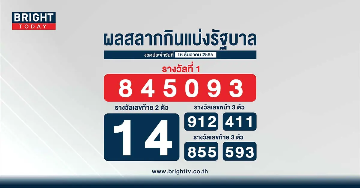 ตรวจหวย-16-12-65-1