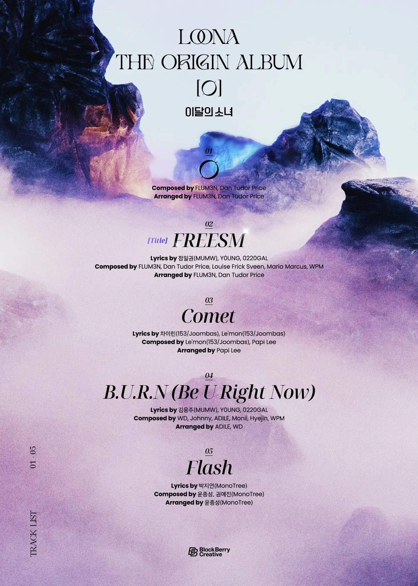 เกิร์ลกรุ๊ปวง-LOONA-เตรียมคัมแบ็คแบบไม่มีงานแถลงข่าวและโชว์เคส-2