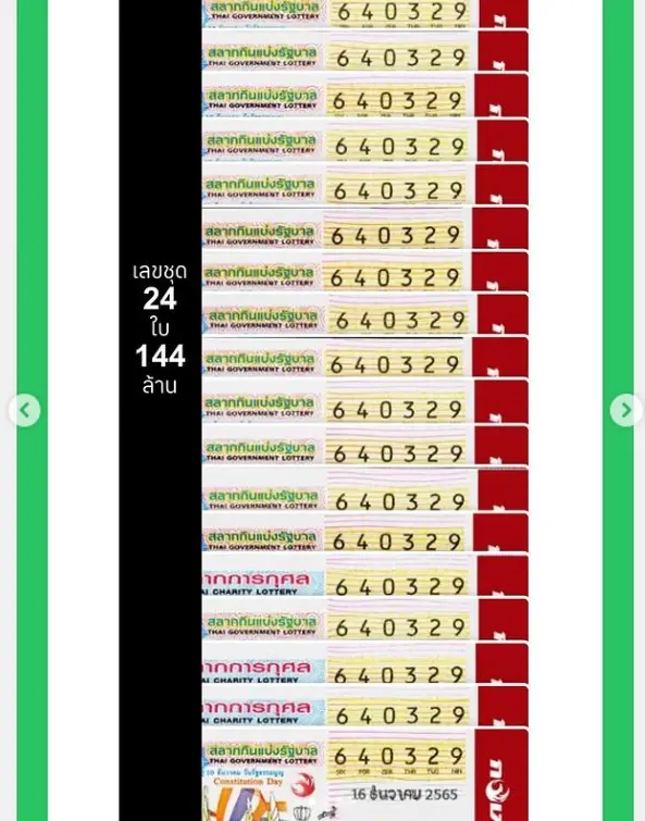 หวยคนดัง-สุนารี-ราชสีมา-หวยรัฐบาล-16-12-65-7