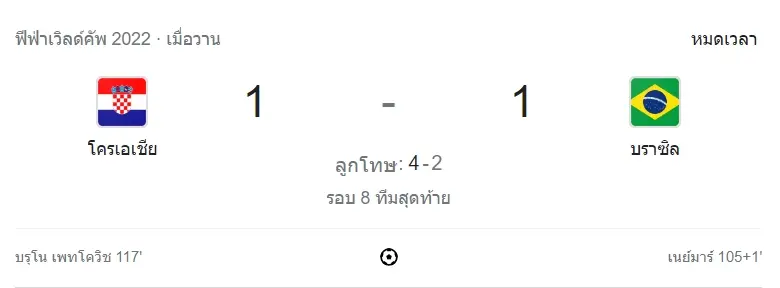บราซิล-ฟุตบอลโลก-2022-5