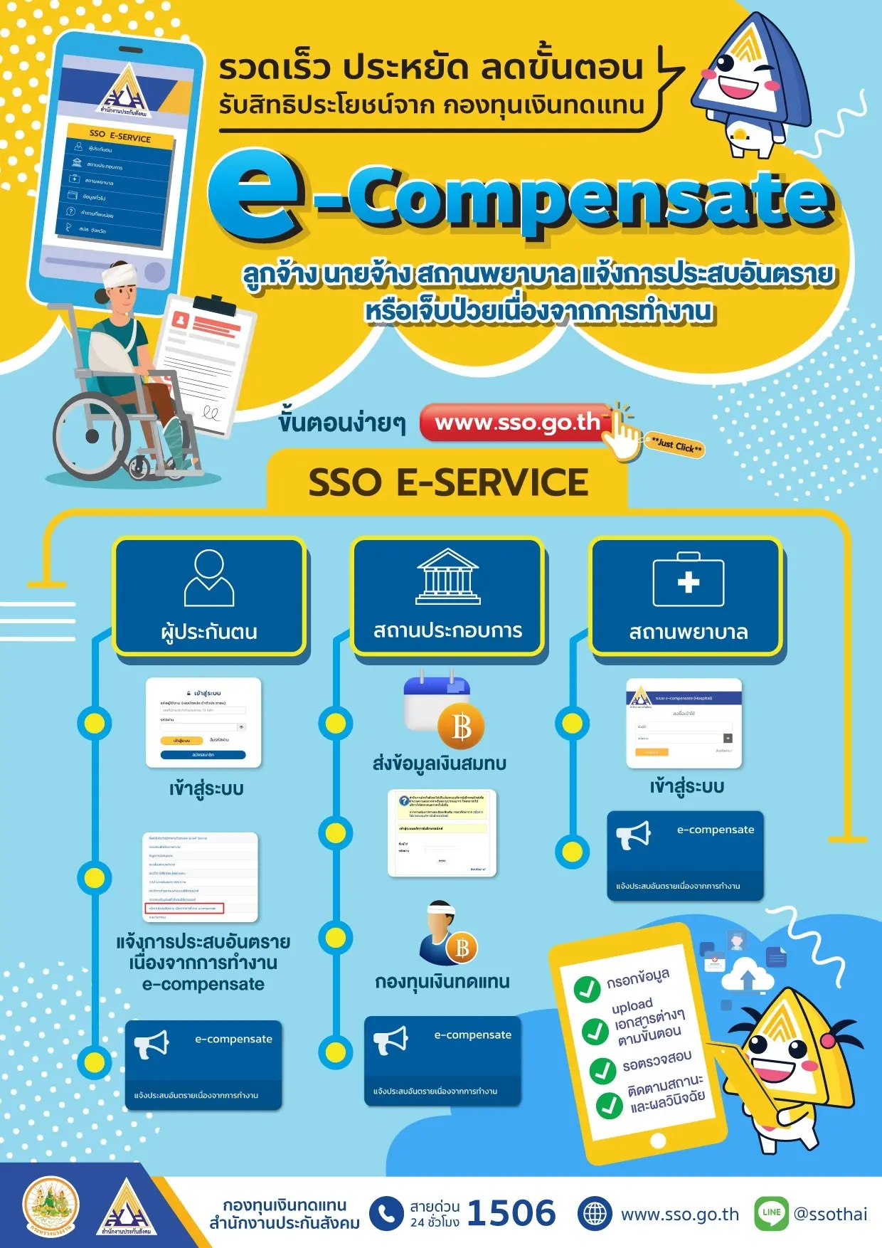 Info สปส.-e-Commpensate
