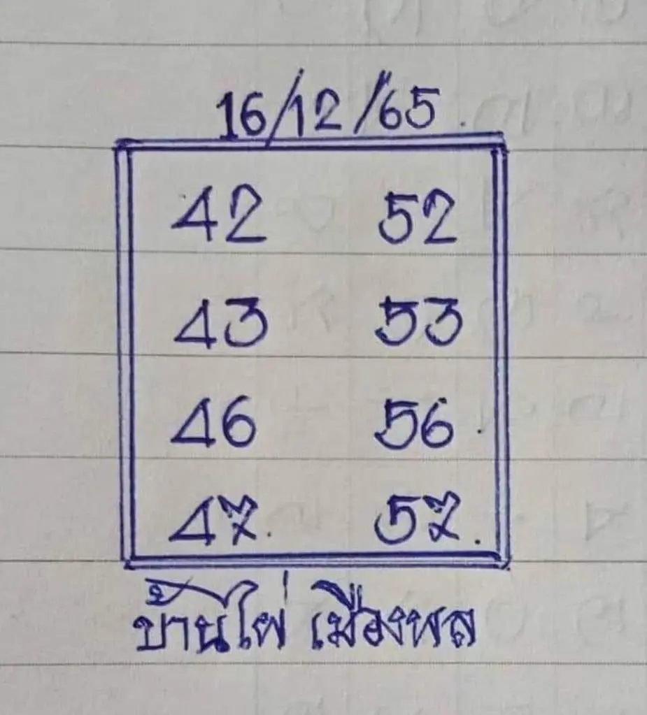 บ้านไผ่เมืองพล-16-12-65