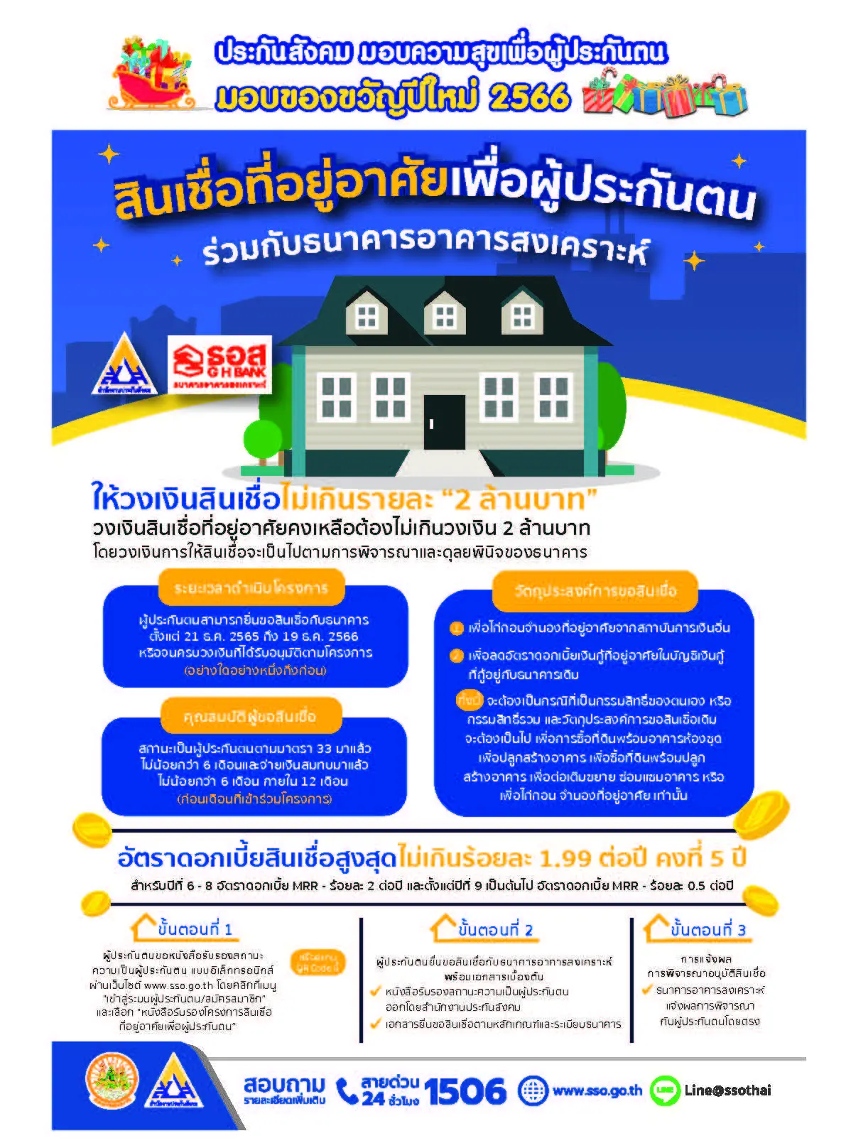 SSO-October-to-December-2022 Page 10