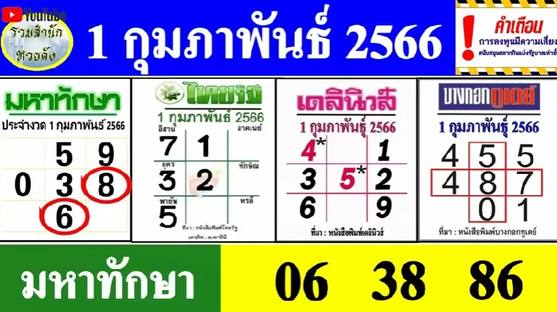 มหาทักษา-1-2-66-1
