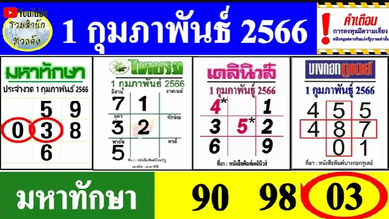 มหาทักษา-1-2-66