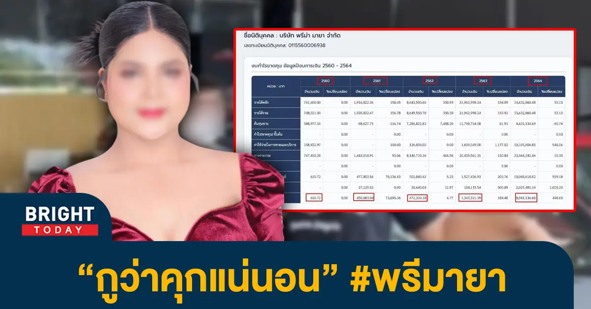6นิ่มพรีมายา