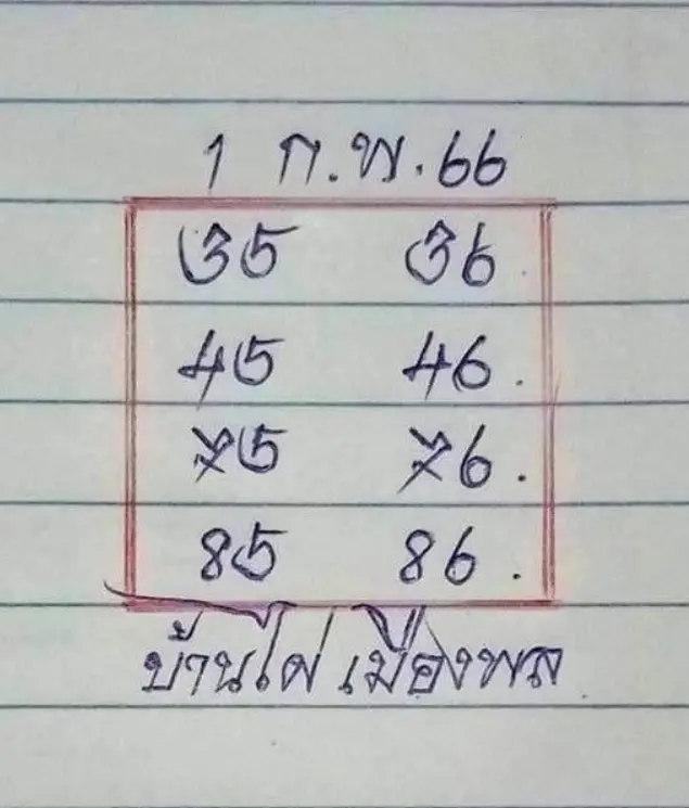 เลขเด็ด-บ้านไผ่เมืองพล-1-2-66-หวยงวดนี้-หวยรัฐบาลไทย