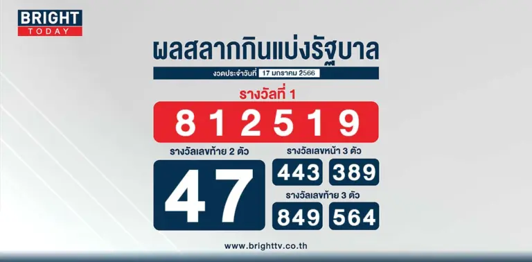 ตรวจหวย-17-1-66