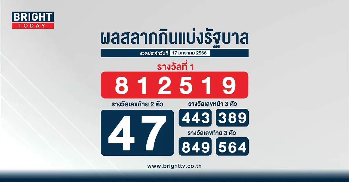 ตรวจหวย-17-1-66