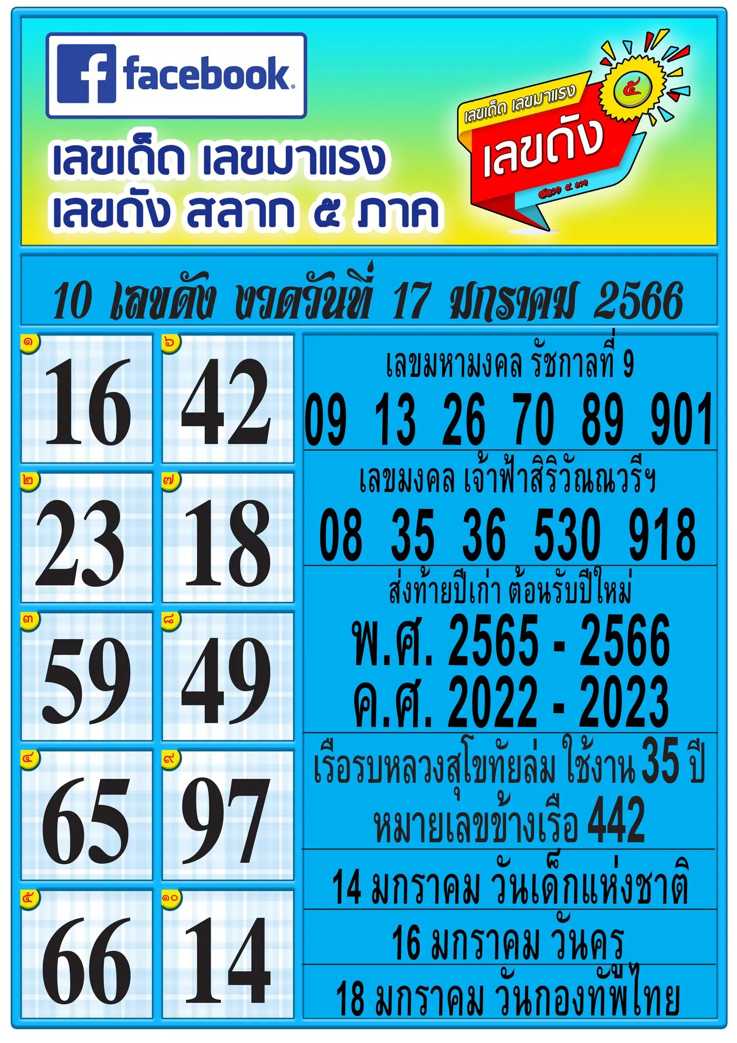 10-เลขดัง-หวยรัฐบาลไทย-17-1-66