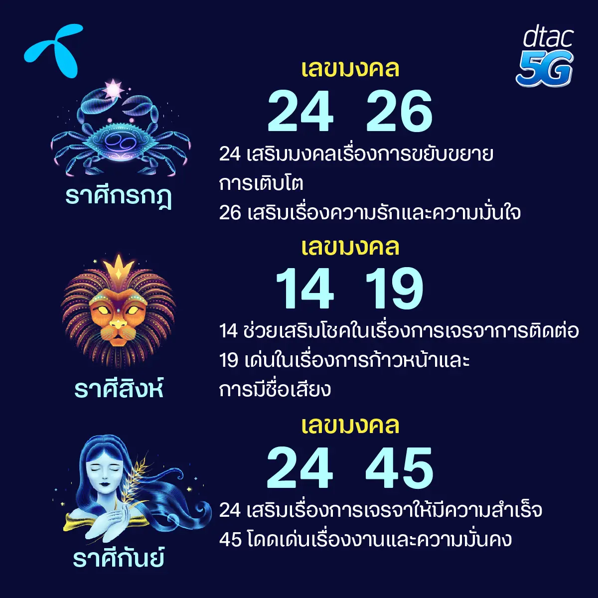 เบอร์ดี-เลขมงคล-2566-หมอช้าง-3
