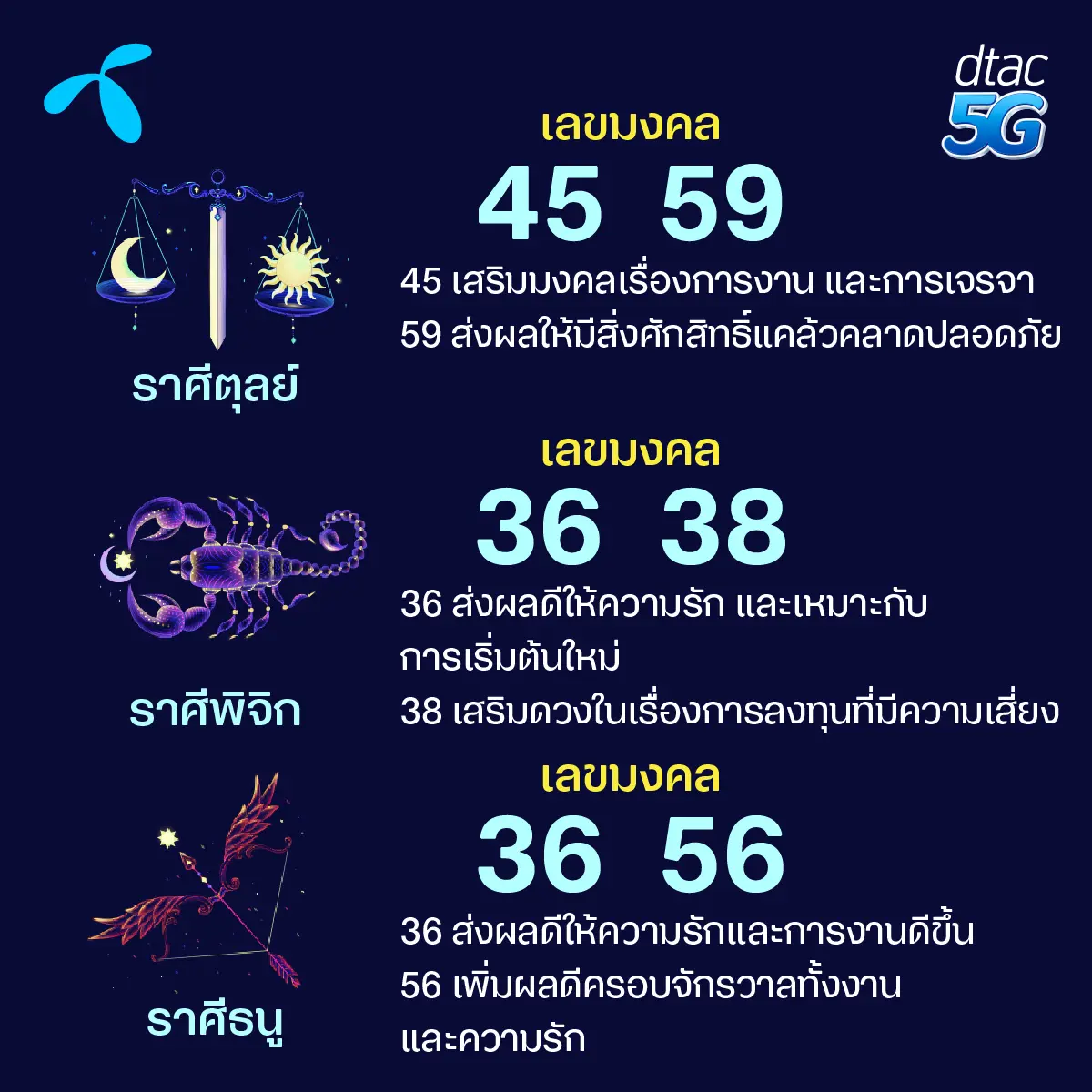 เบอร์ดี-เลขมงคล-2566-หมอช้าง-2