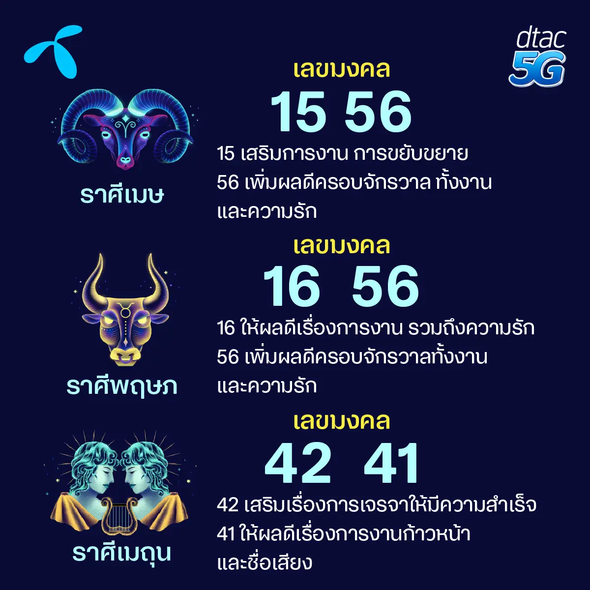 เบอร์ดี-เลขมงคล-2566-หมอช้าง-1