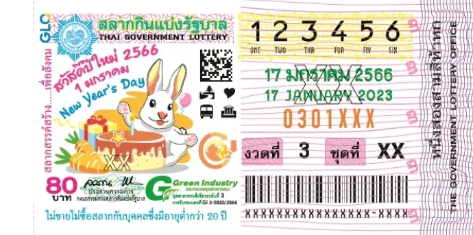 แปลปกสลาก-17-1-66-เลขเด็ด-หวยงวดนี้
