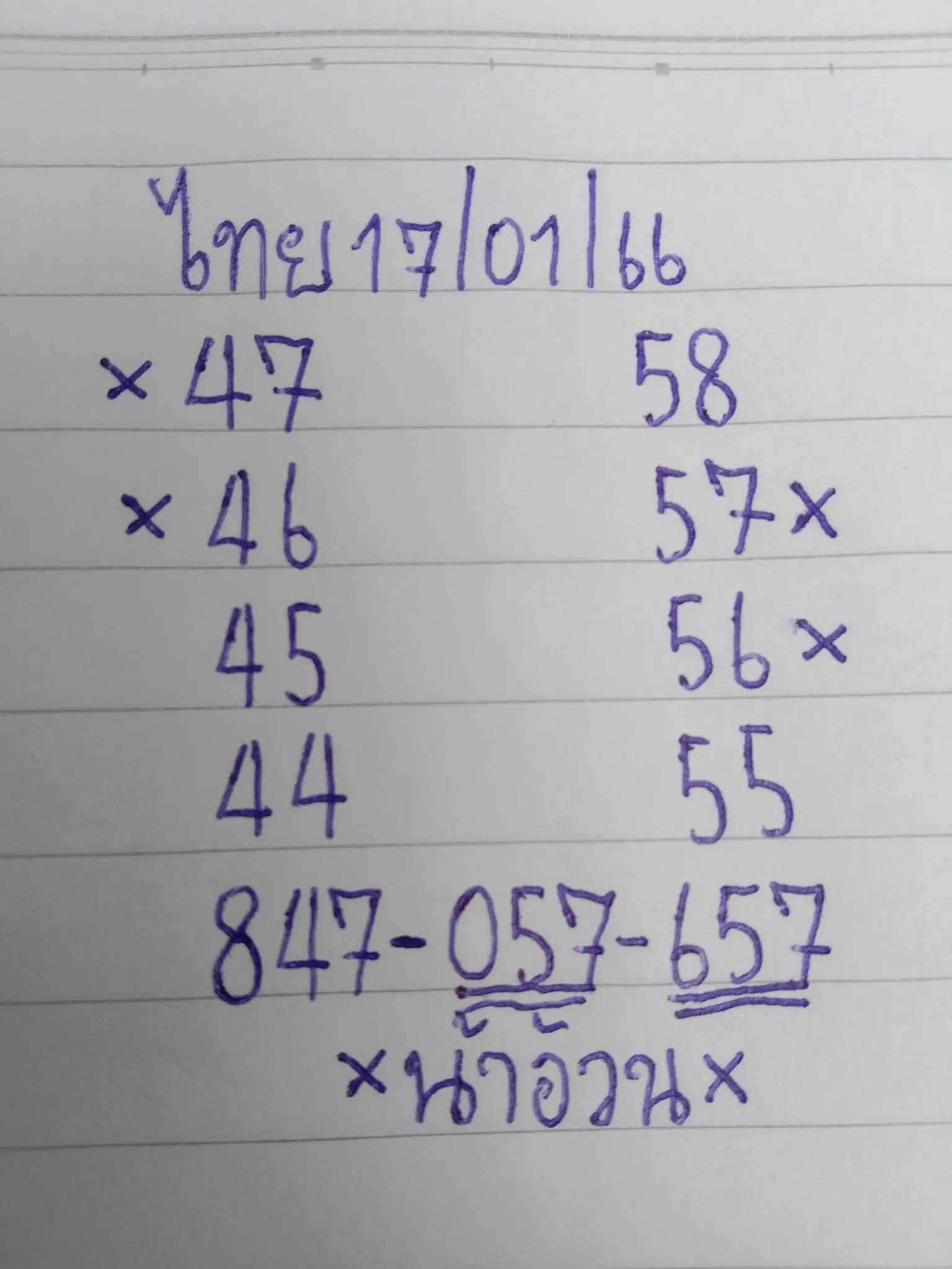 เลขเด็ด-หวยน้าอ้วน-17-1-66-หวยรัฐบาลไทย