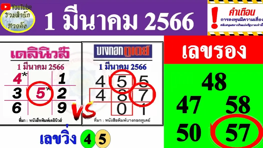 หวยเดลินิวส์-บางกอกทูเดย์-1-3-66-1