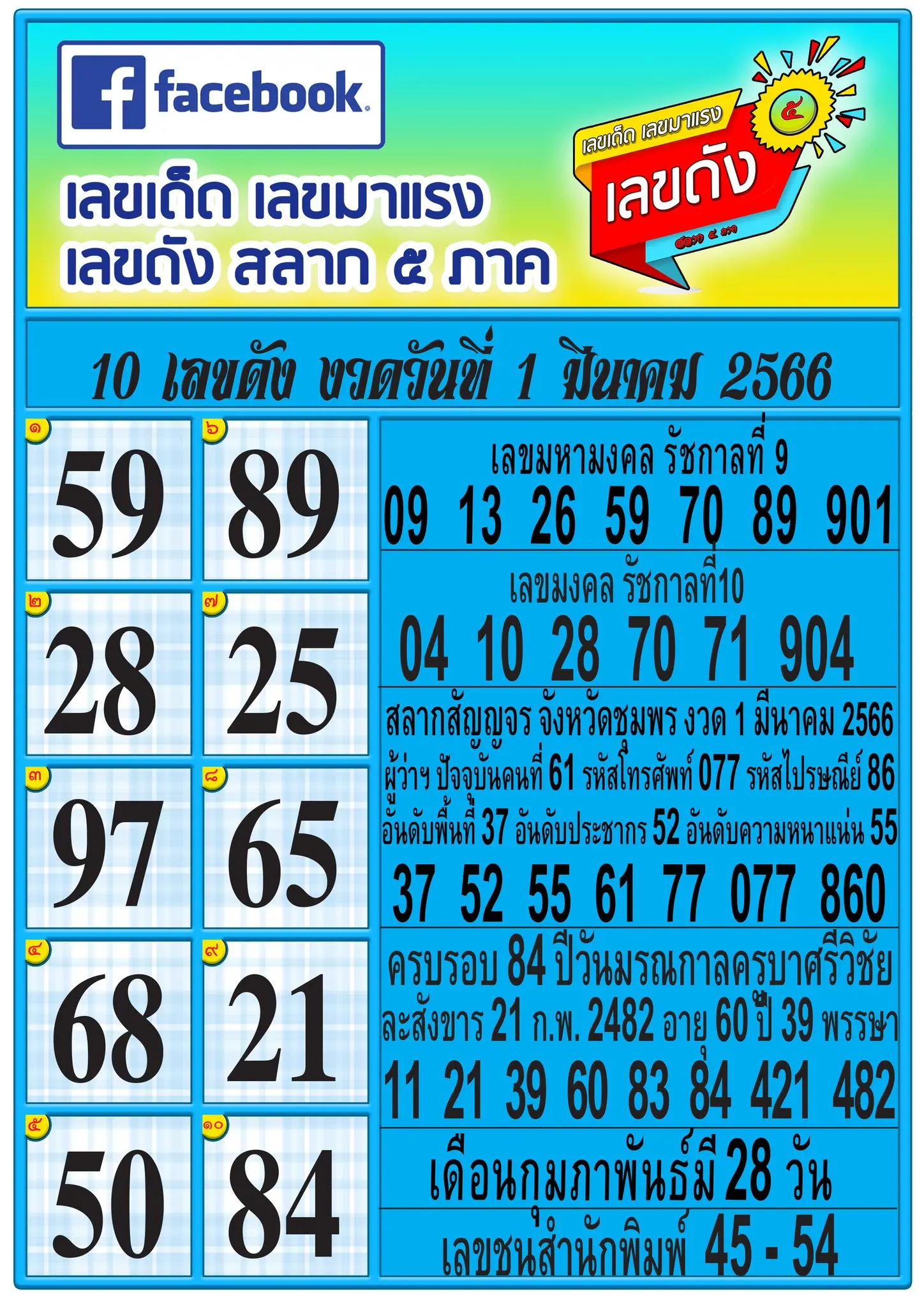 10-เลขดัง-หวยรัฐบาล-1-3-66-หวยงวดนี้-รัฐบาลไทย