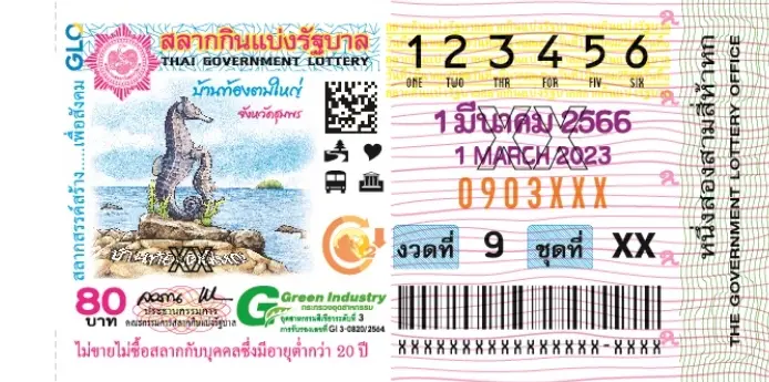 หวยงวดนี้-1-3-66-เลขเด็ด-แปลปกสลาก-หวยไทย-สลากสัญจร