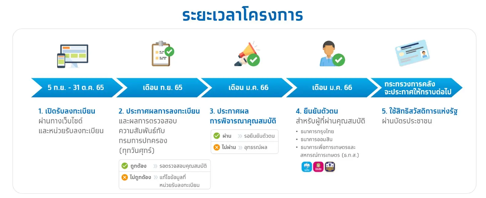 Screenshot 6-4